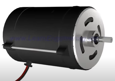 DC Motor, How it Works?