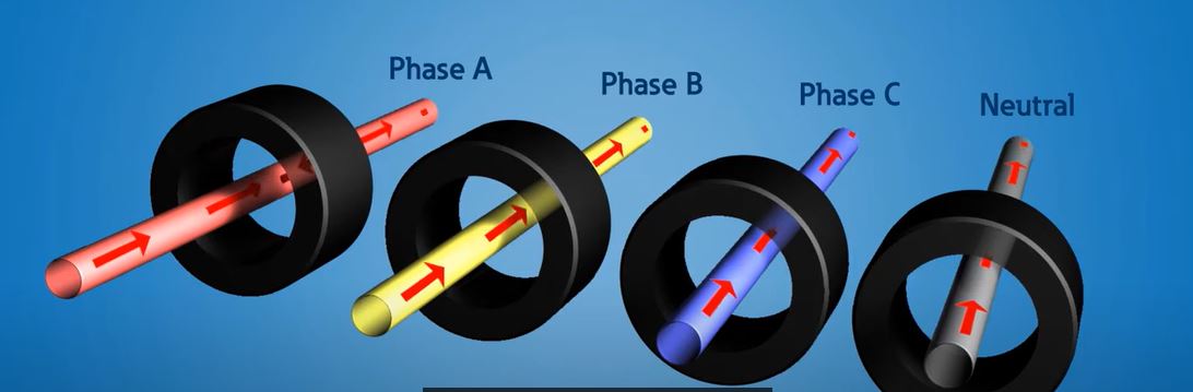 Current Transformers (CT)